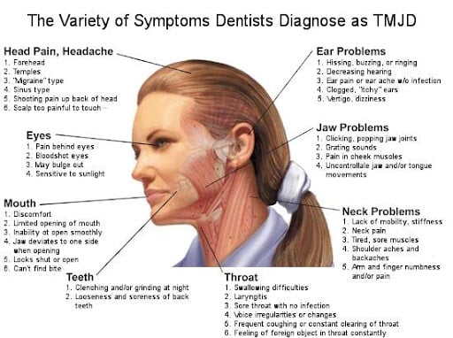tmj-sign.jpg?width=512&height=382&name=tmj-sign